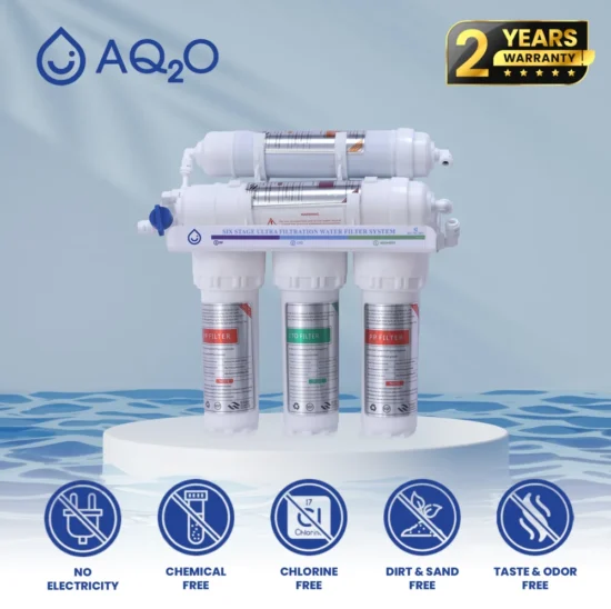AQ2O Mini Ultrafiltration Filter
